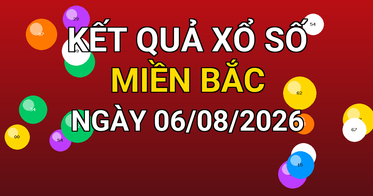 Kết quả xổ số Miền Bắc ngày 06/08/2026