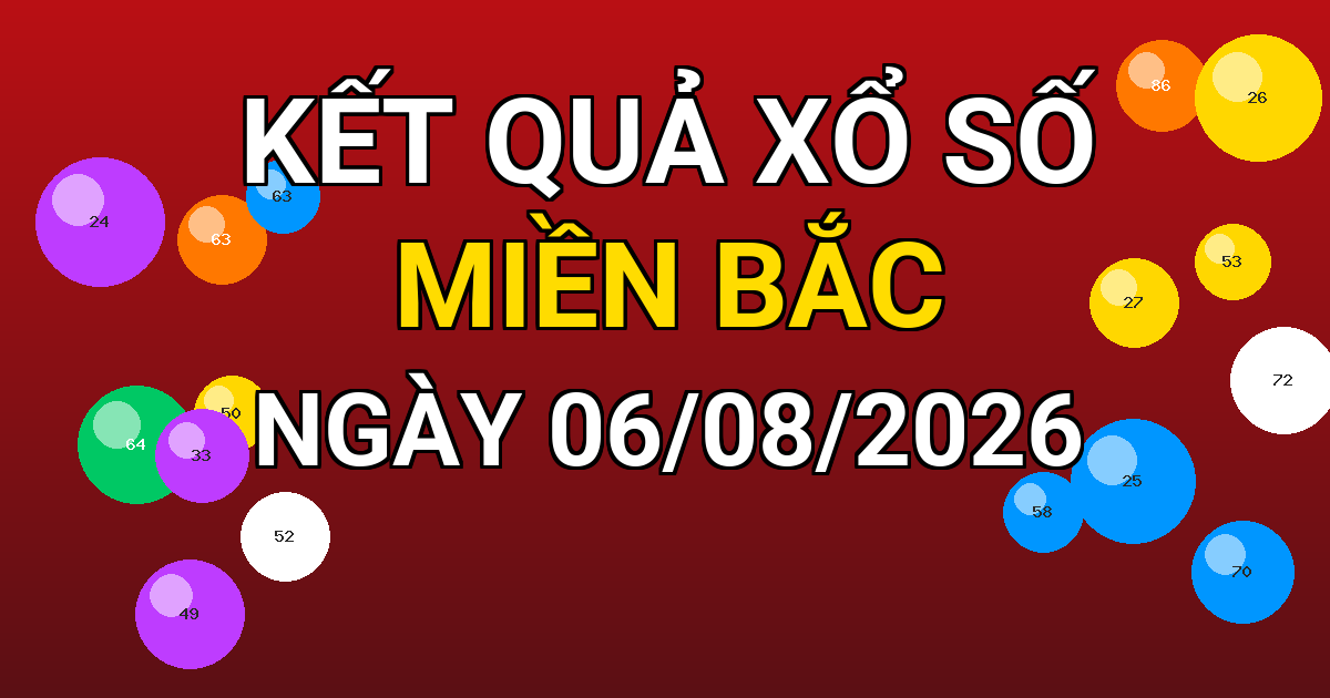 Kết quả xổ số Miền Bắc ngày 06/08/2026