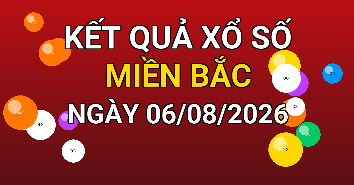 Kết quả xổ số Miền Bắc ngày 06/08/2026