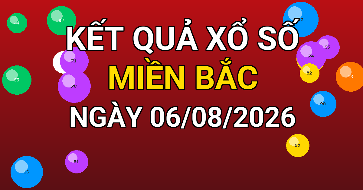 Kết quả xổ số Miền Bắc ngày 06/08/2026
