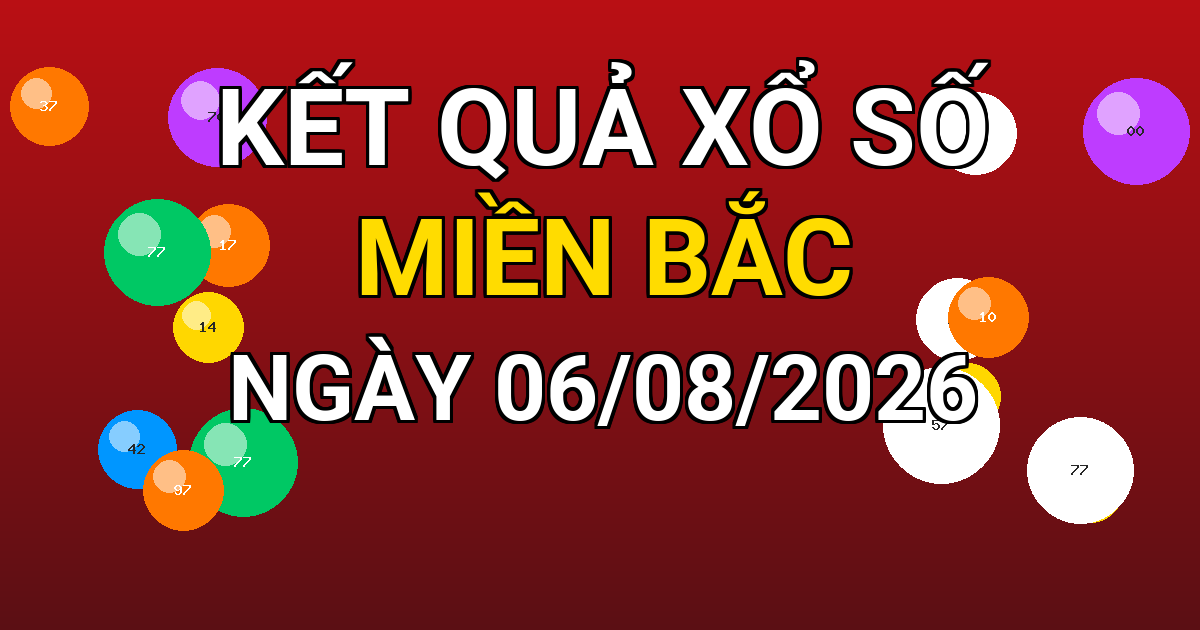 Kết quả xổ số Miền Bắc ngày 06/08/2026
