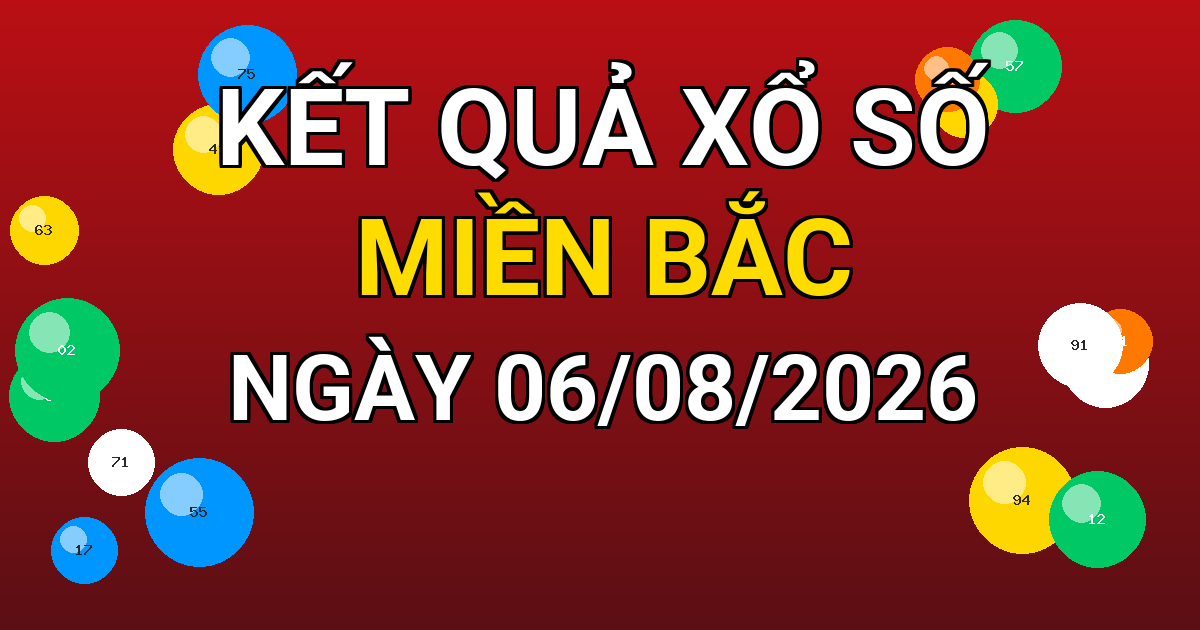 Kết quả xổ số Miền Bắc ngày 06/08/2026