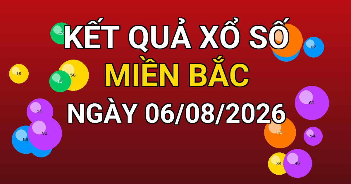 Kết quả xổ số Miền Bắc ngày 06/08/2026