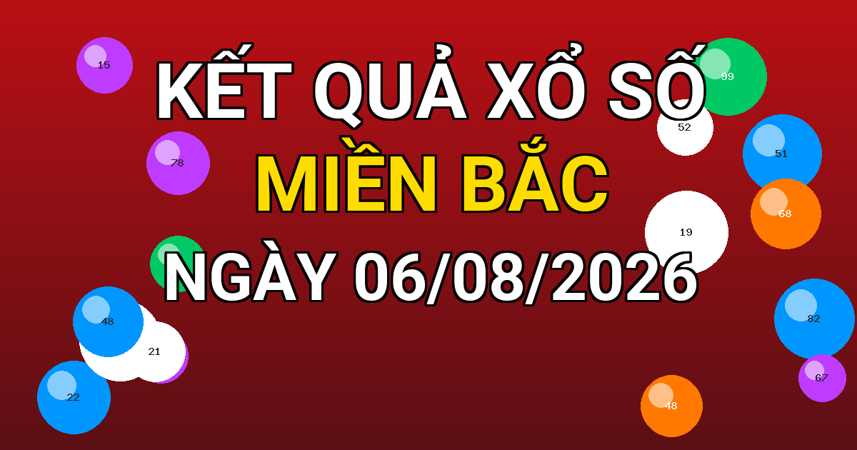 Kết quả xổ số Miền Bắc ngày 06/08/2026