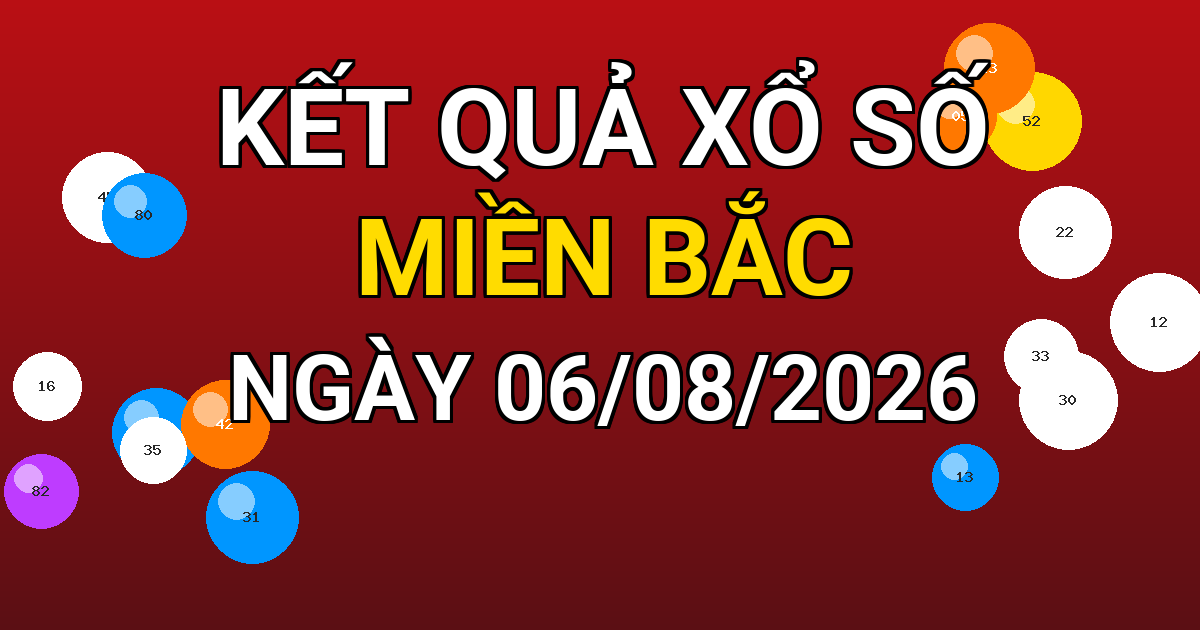 Kết quả xổ số Miền Bắc ngày 06/08/2026