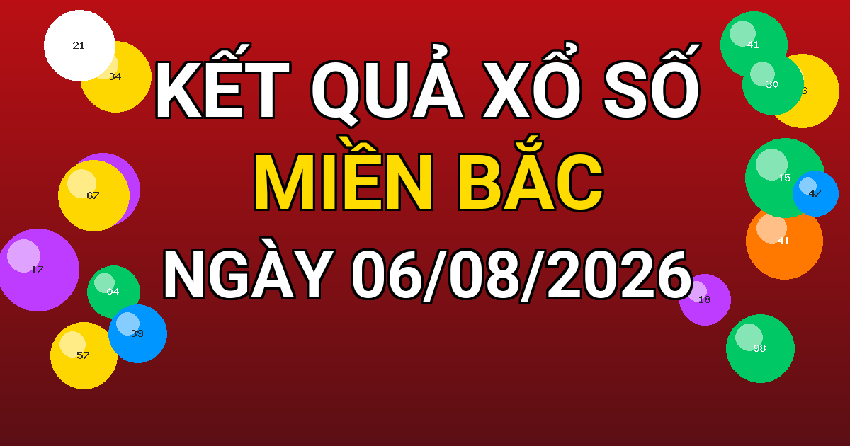 Kết quả xổ số Miền Bắc ngày 06/08/2026