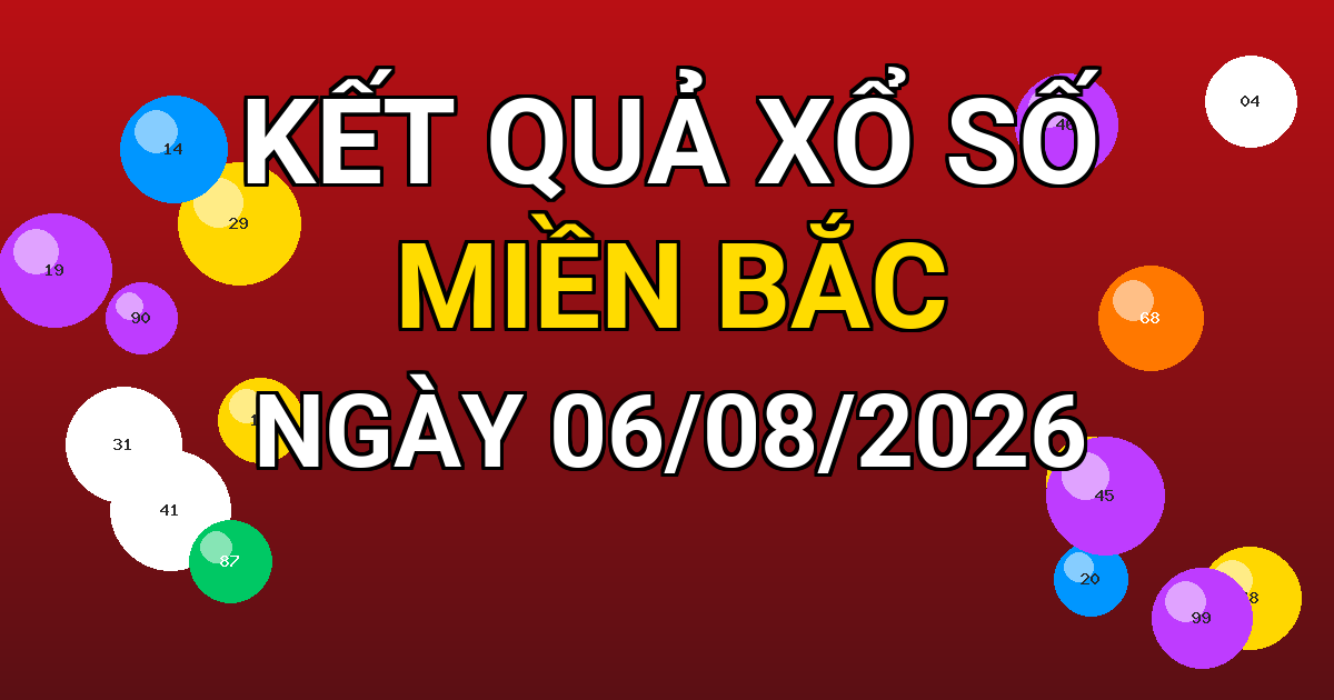 Kết quả xổ số Miền Bắc ngày 06/08/2026