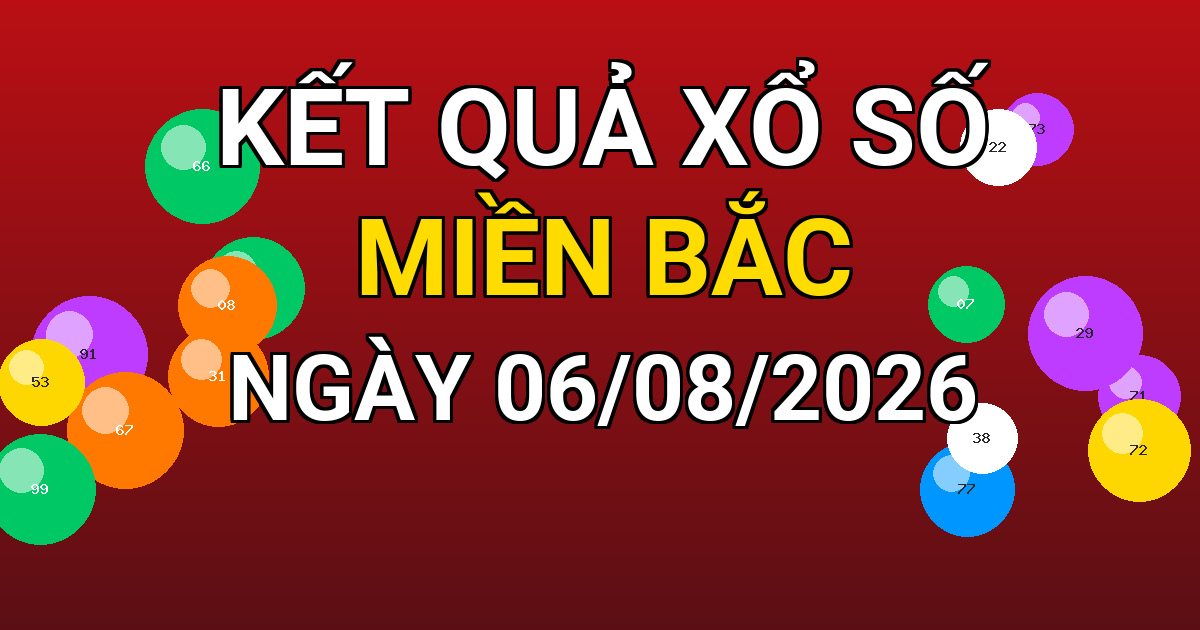 Kết quả xổ số Miền Bắc ngày 06/08/2026