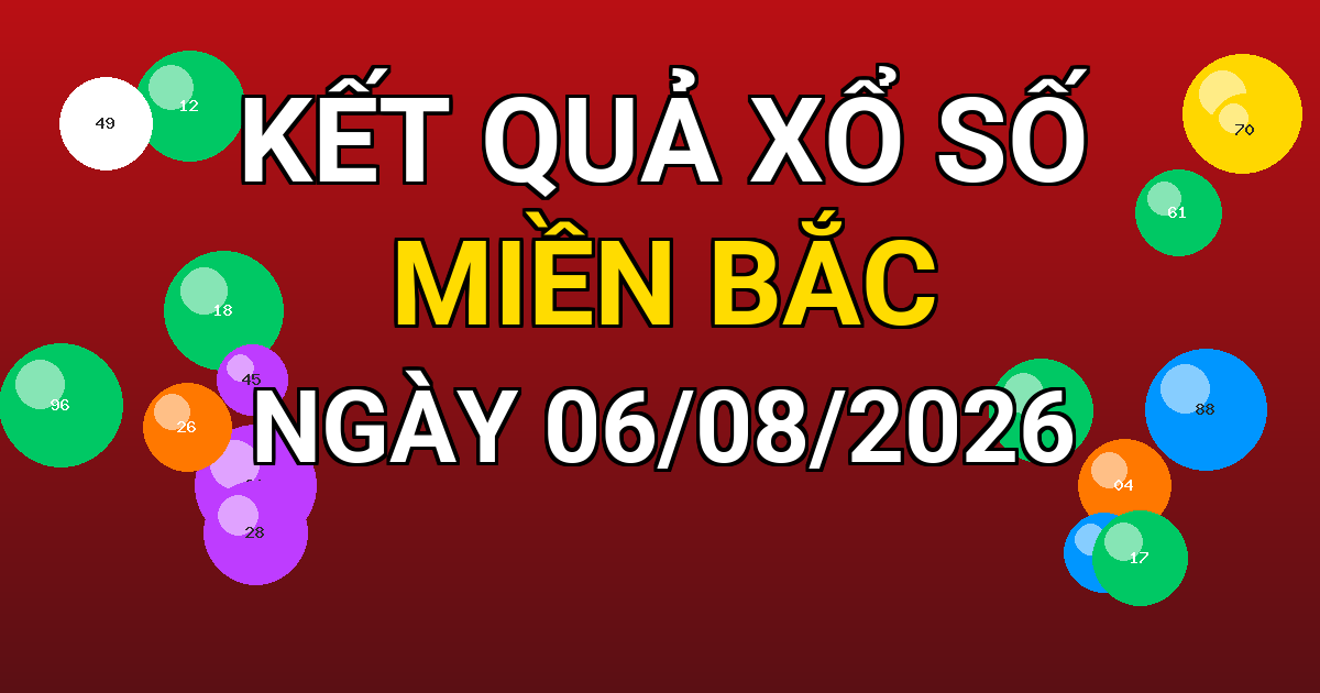 Kết quả xổ số Miền Bắc ngày 06/08/2026