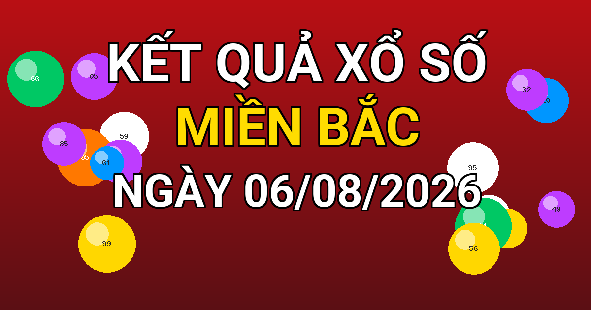Kết quả xổ số Miền Bắc ngày 06/08/2026