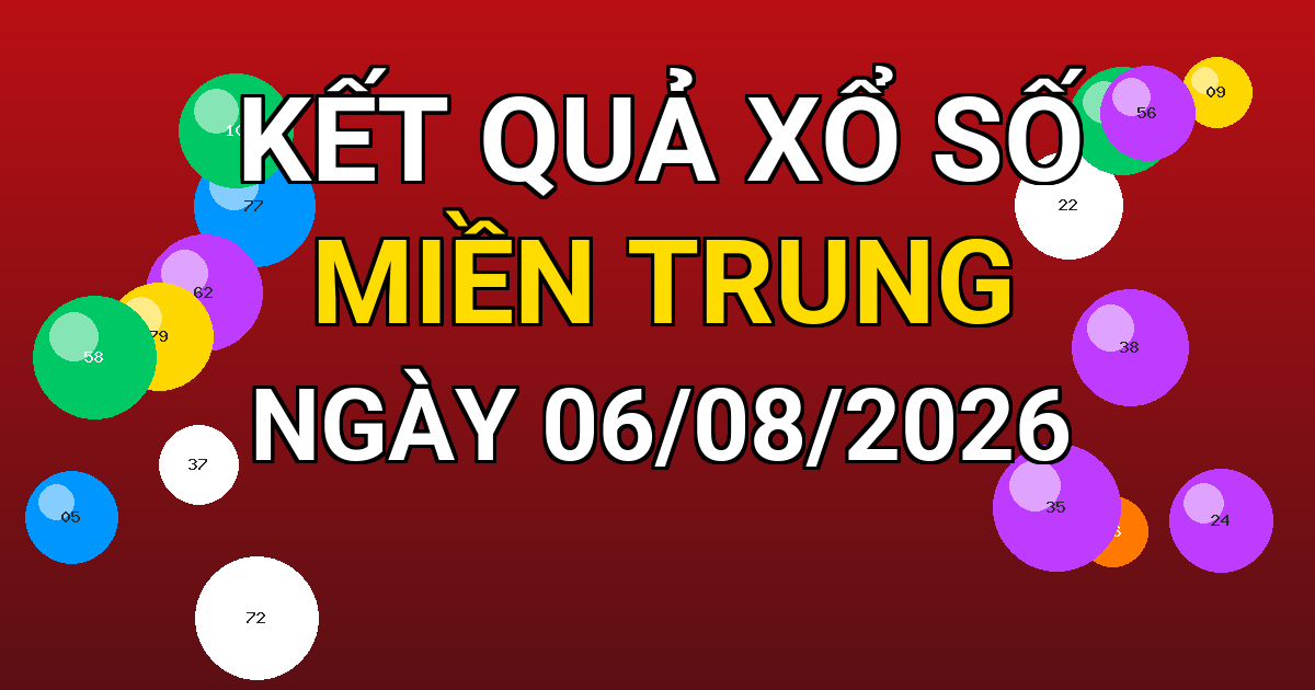 Kết quả xổ số Miền Trung ngày 06/08/2026
