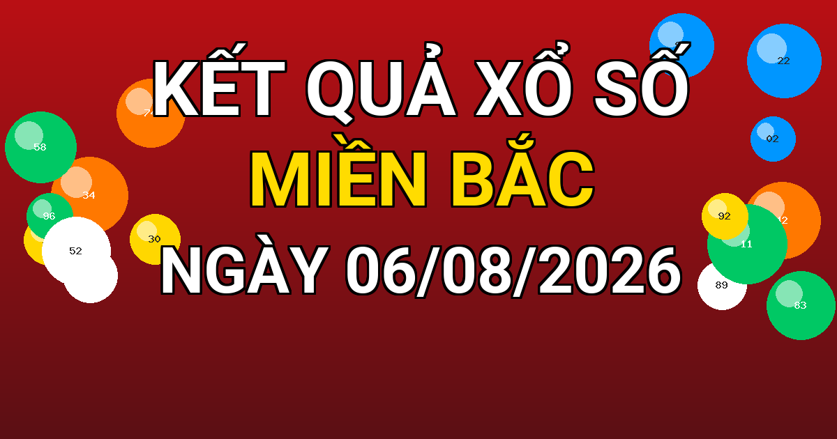 Kết quả xổ số Miền Bắc ngày 06/08/2026