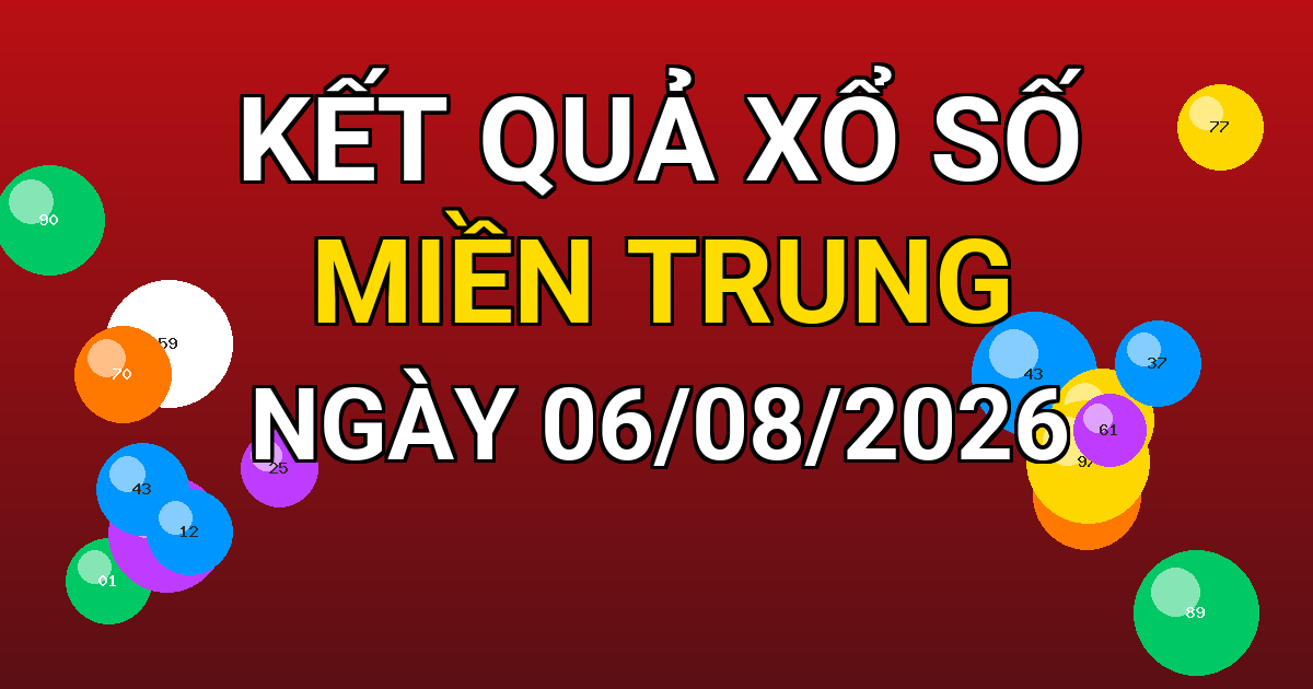 Kết quả xổ số Miền Trung ngày 06/08/2026