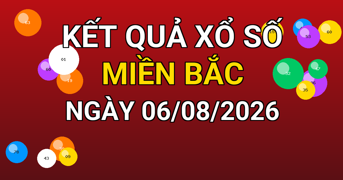 Kết quả xổ số Miền Bắc ngày 06/08/2026