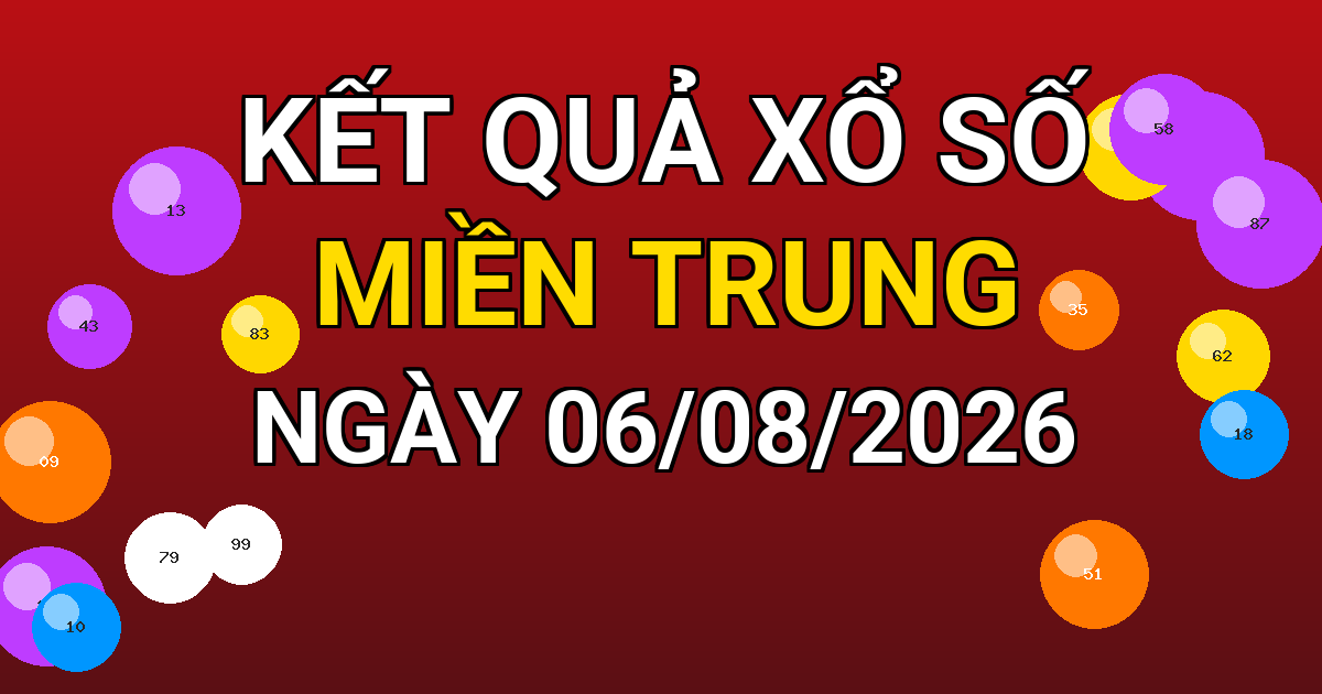 Kết quả xổ số Miền Trung ngày 06/08/2026