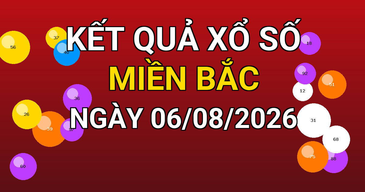 Kết quả xổ số Miền Bắc ngày 06/08/2026