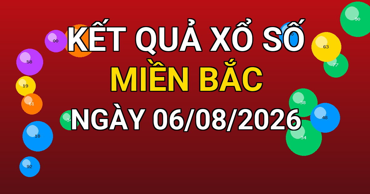 Kết quả xổ số Miền Bắc ngày 06/08/2026