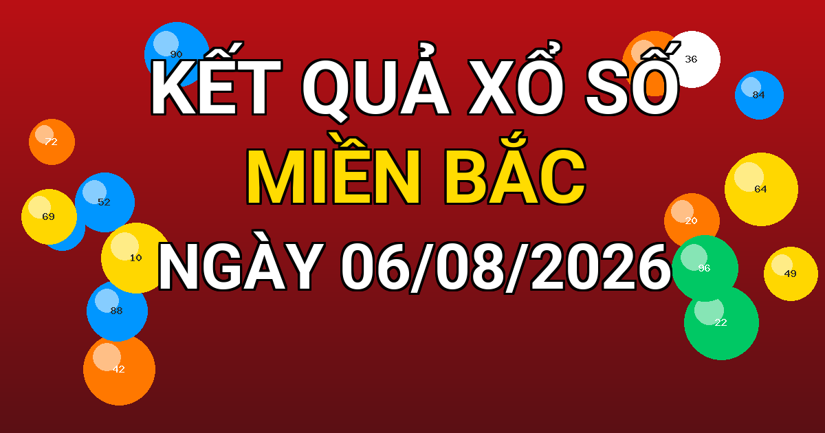 Kết quả xổ số Miền Bắc ngày 06/08/2026
