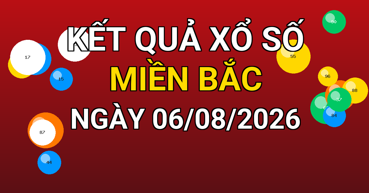 Kết quả xổ số Miền Bắc ngày 06/08/2026