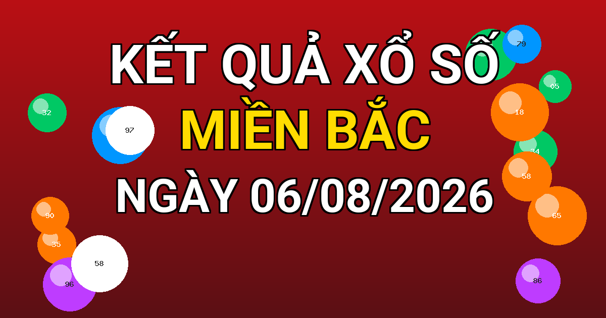 Kết quả xổ số Miền Bắc ngày 06/08/2026