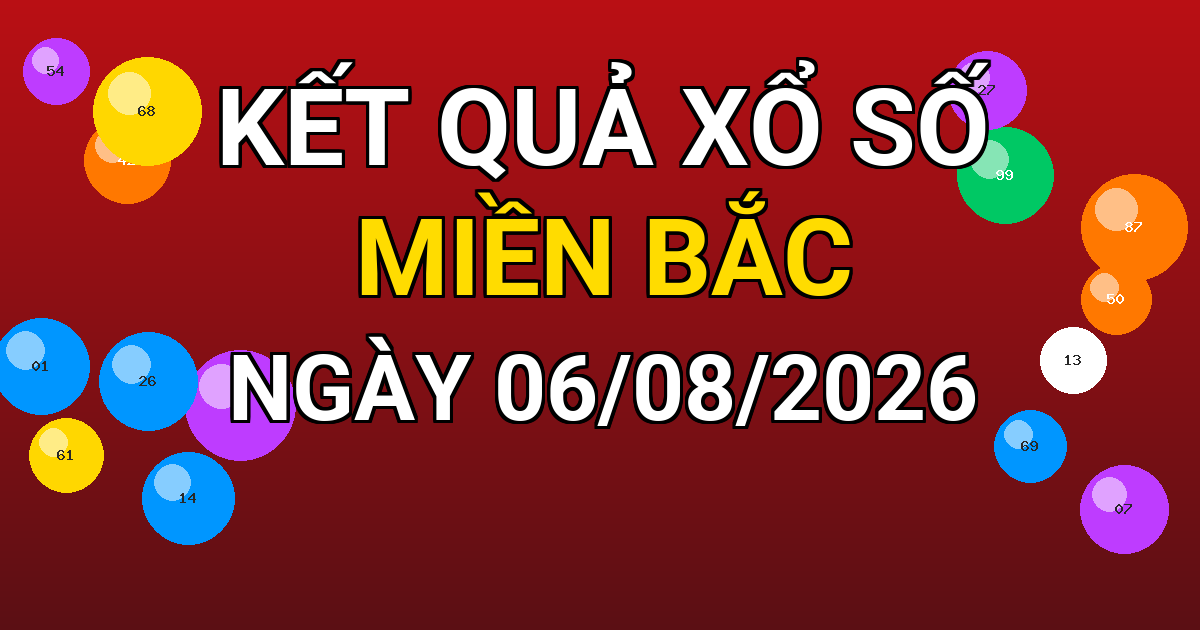 Kết quả xổ số Miền Bắc ngày 06/08/2026