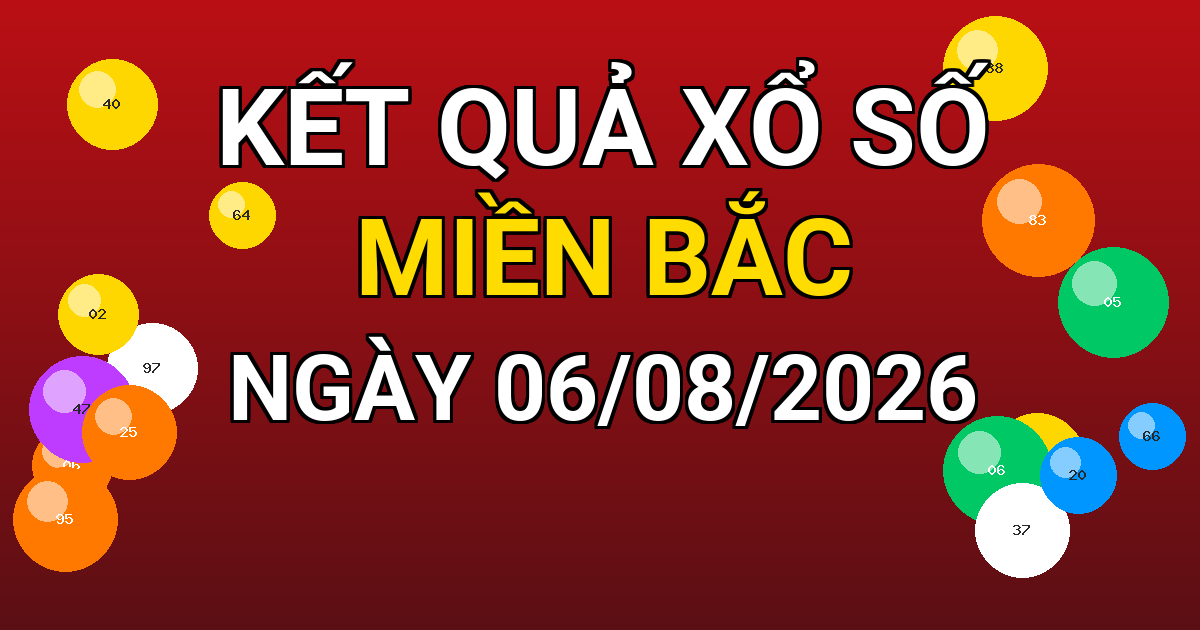 Kết quả xổ số Miền Bắc ngày 06/08/2026