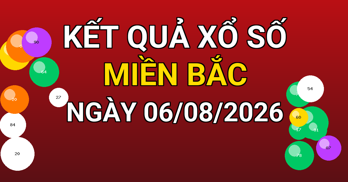 Kết quả xổ số Miền Bắc ngày 06/08/2026