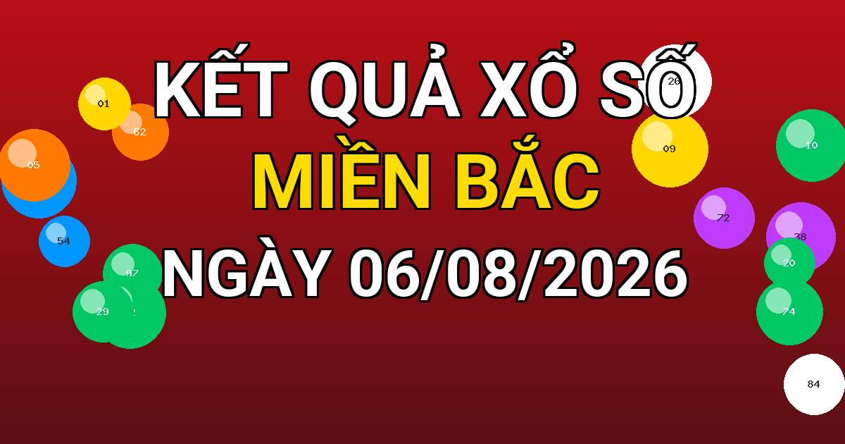 Kết quả xổ số Miền Bắc ngày 06/08/2026