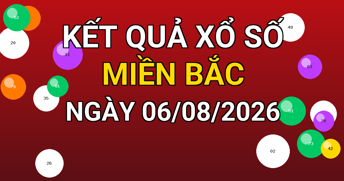 Kết quả xổ số Miền Bắc ngày 06/08/2026