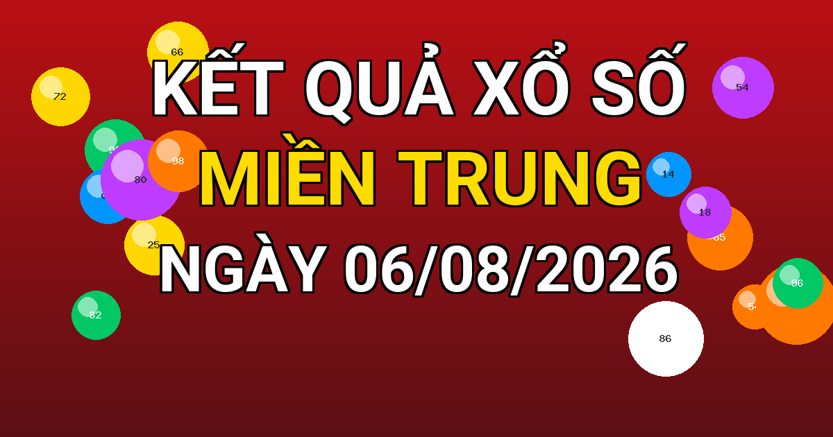 Kết quả xổ số Miền Trung ngày 06/08/2026