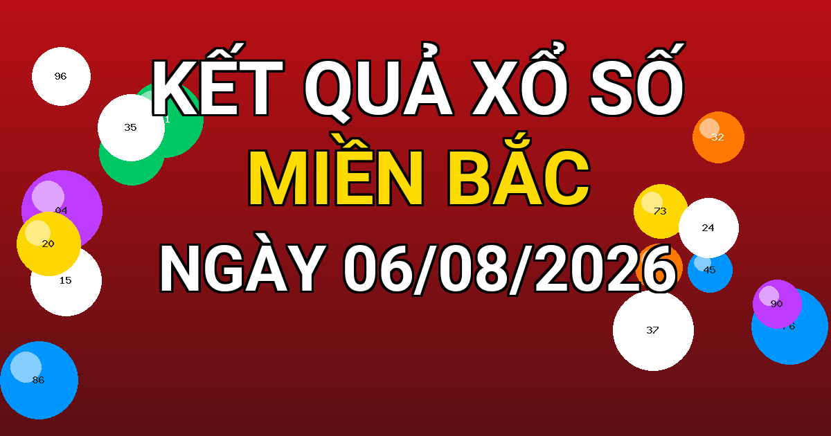 Kết quả xổ số Miền Bắc ngày 06/08/2026