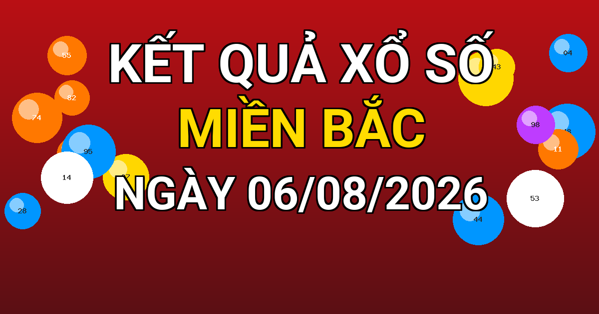 Kết quả xổ số Miền Bắc ngày 06/08/2026
