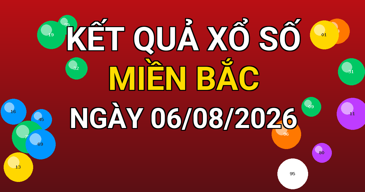 Kết quả xổ số Miền Bắc ngày 06/08/2026