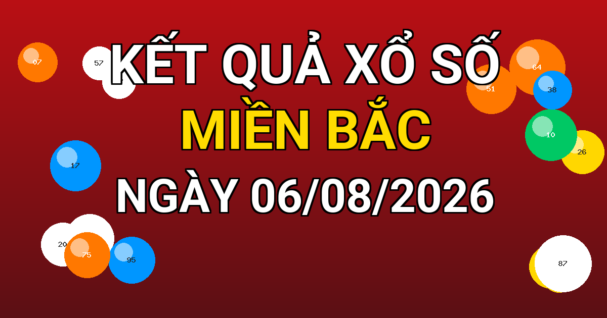Kết quả xổ số Miền Bắc ngày 06/08/2026