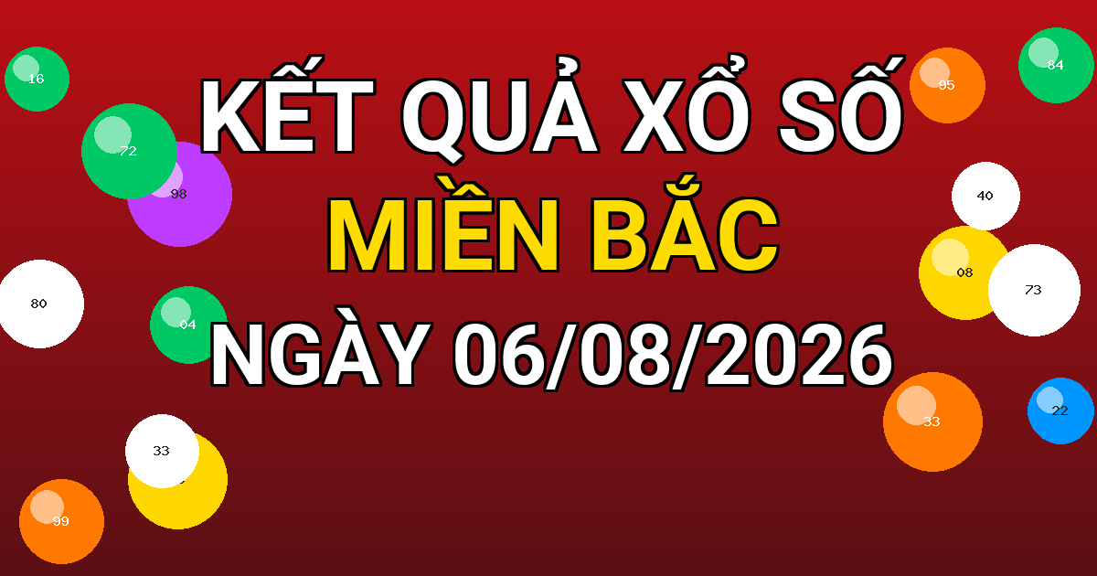 Kết quả xổ số Miền Bắc ngày 06/08/2026