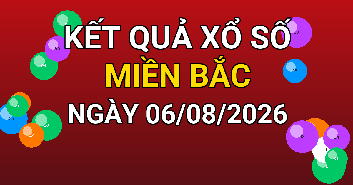 Kết quả xổ số Miền Bắc ngày 06/08/2026