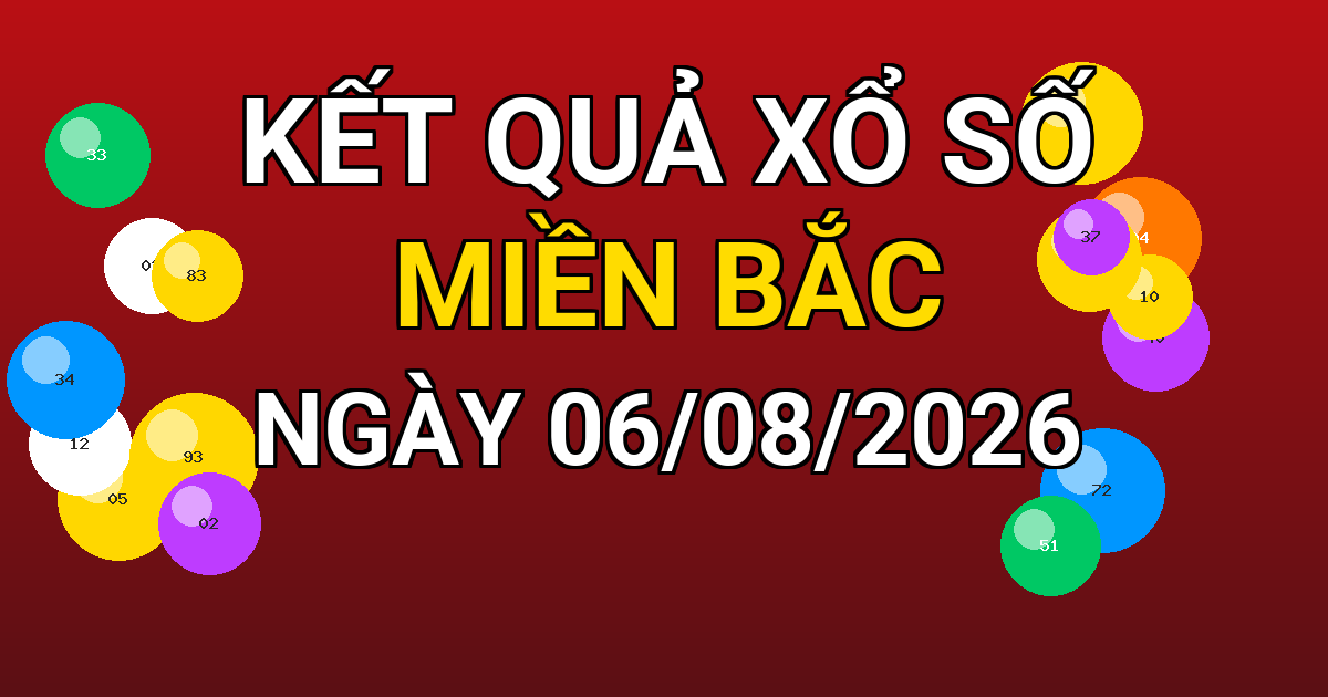 Kết quả xổ số Miền Bắc ngày 06/08/2026