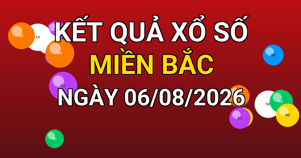 Kết quả xổ số Miền Bắc ngày 06/08/2026