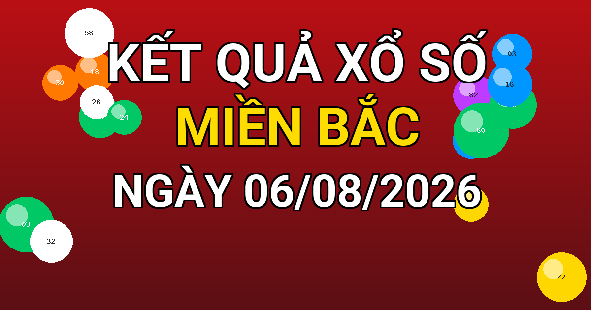 Kết quả xổ số Miền Bắc ngày 06/08/2026