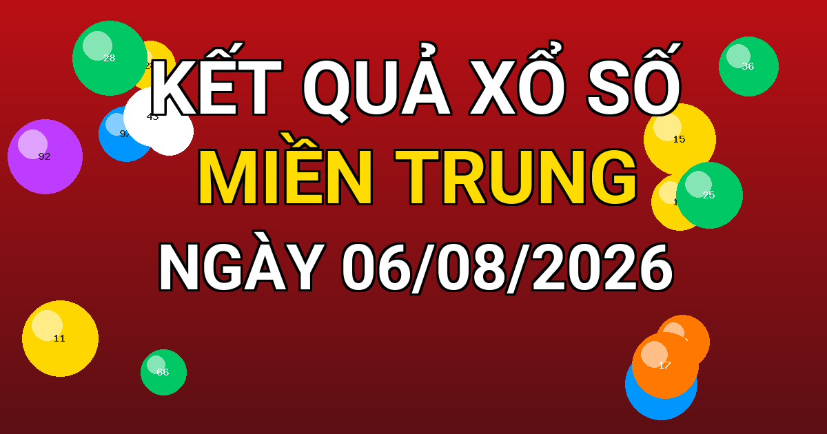 Kết quả xổ số Miền Trung ngày 06/08/2026