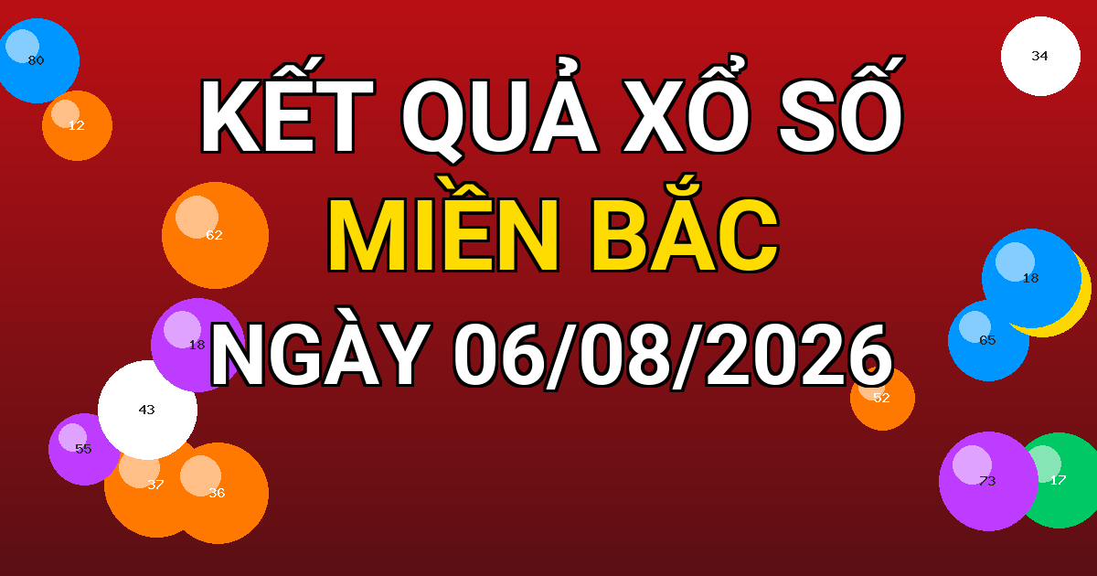 Kết quả xổ số Miền Bắc ngày 06/08/2026