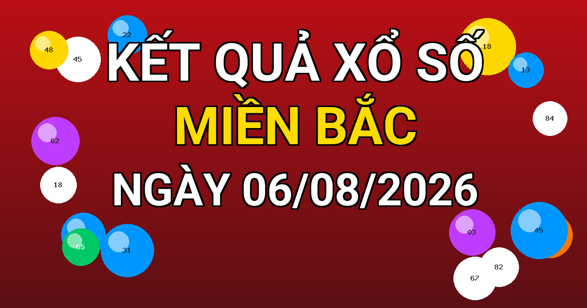 Kết quả xổ số Miền Bắc ngày 06/08/2026