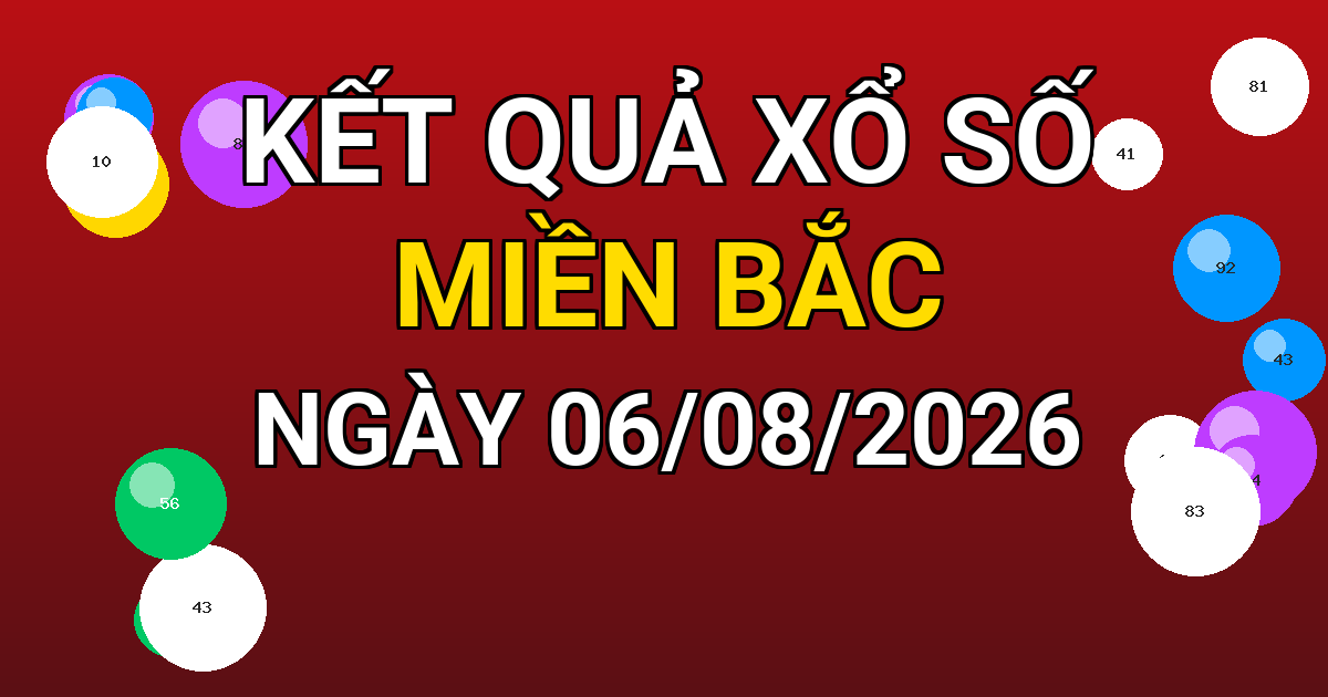 Kết quả xổ số Miền Bắc ngày 06/08/2026