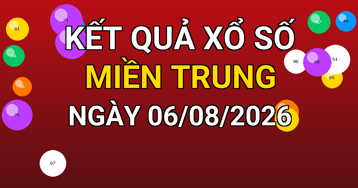 Kết quả xổ số Miền Trung ngày 06/08/2026