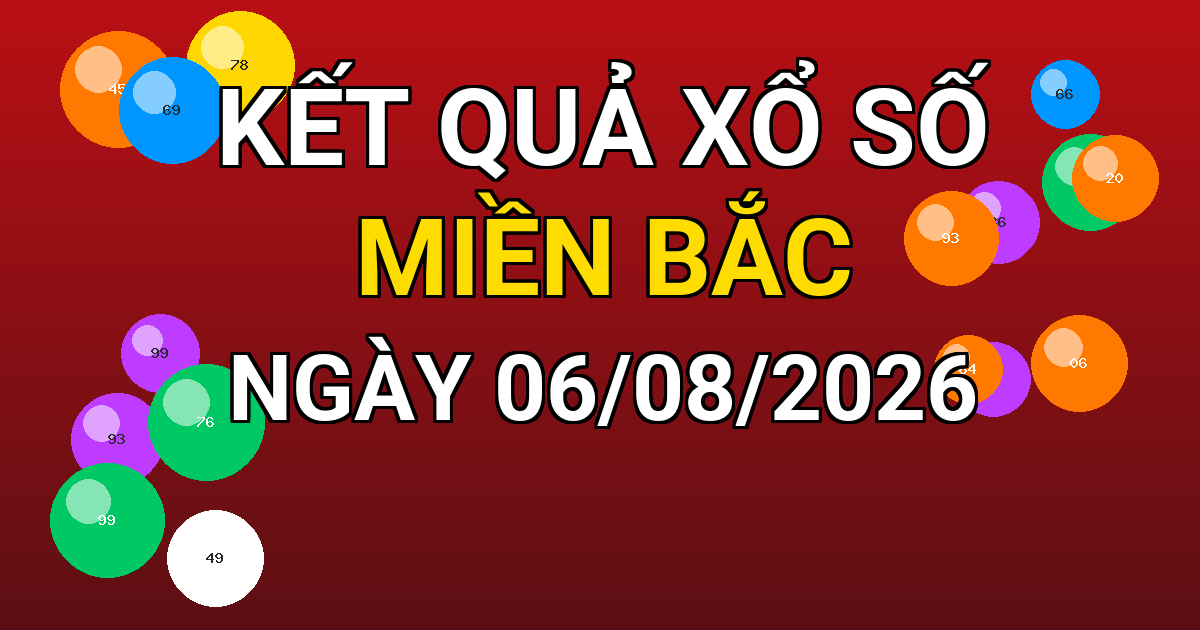 Kết quả xổ số Miền Bắc ngày 06/08/2026
