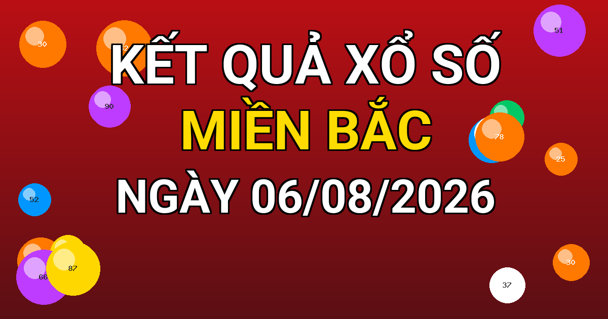 Kết quả xổ số Miền Bắc ngày 06/08/2026