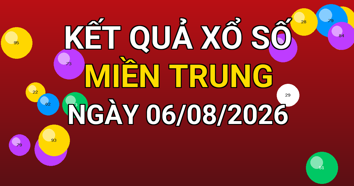 Kết quả xổ số Miền Trung ngày 06/08/2026