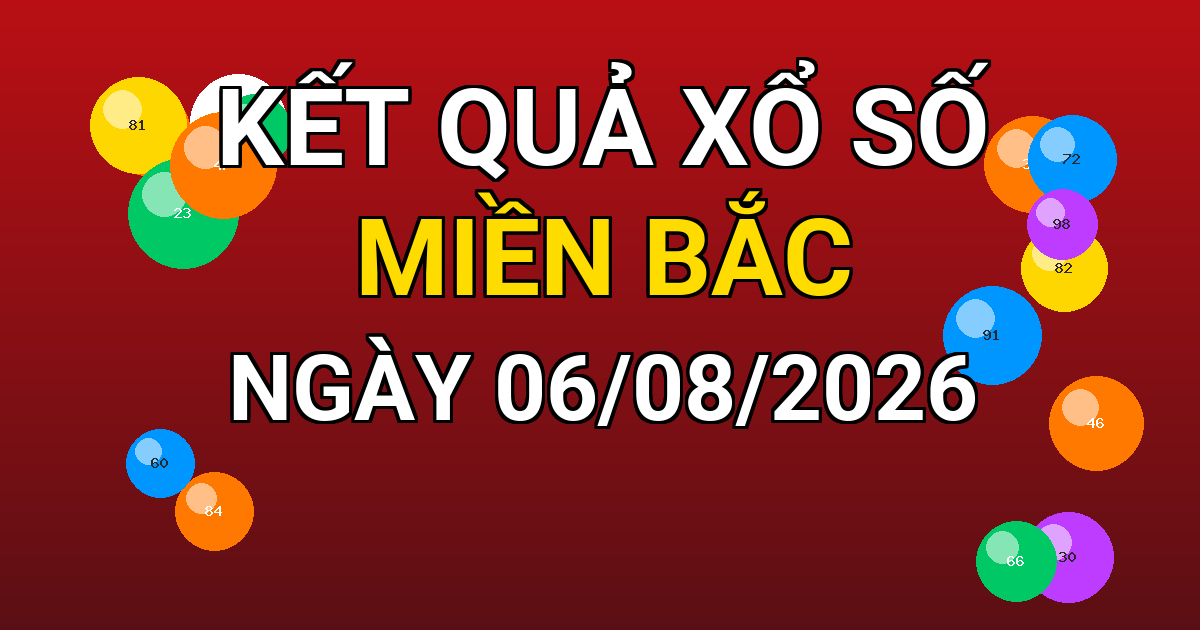 Kết quả xổ số Miền Bắc ngày 06/08/2026