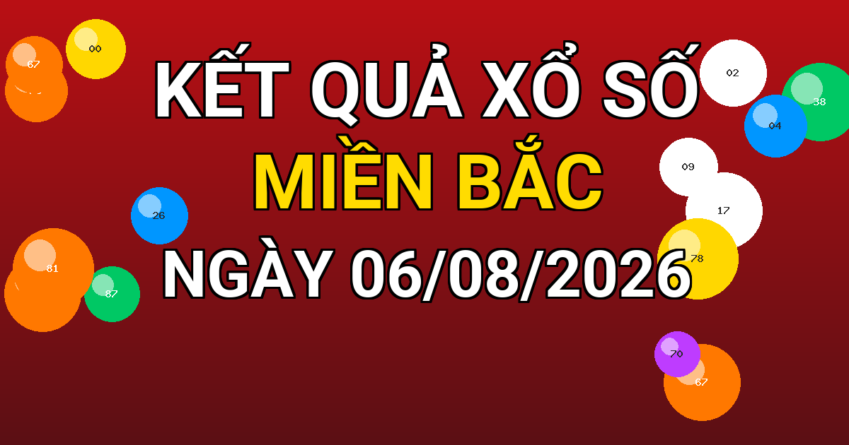 Kết quả xổ số Miền Bắc ngày 06/08/2026