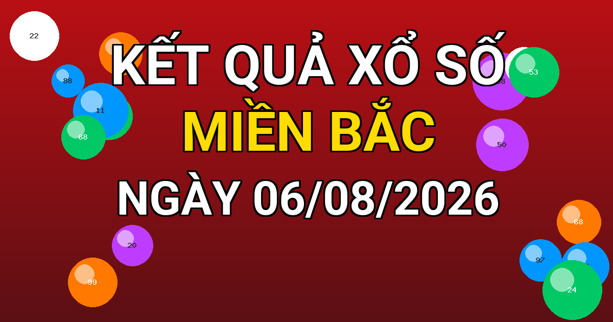 Kết quả xổ số Miền Bắc ngày 06/08/2026